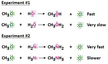 Negatively charged oxygen in hydroxide ion