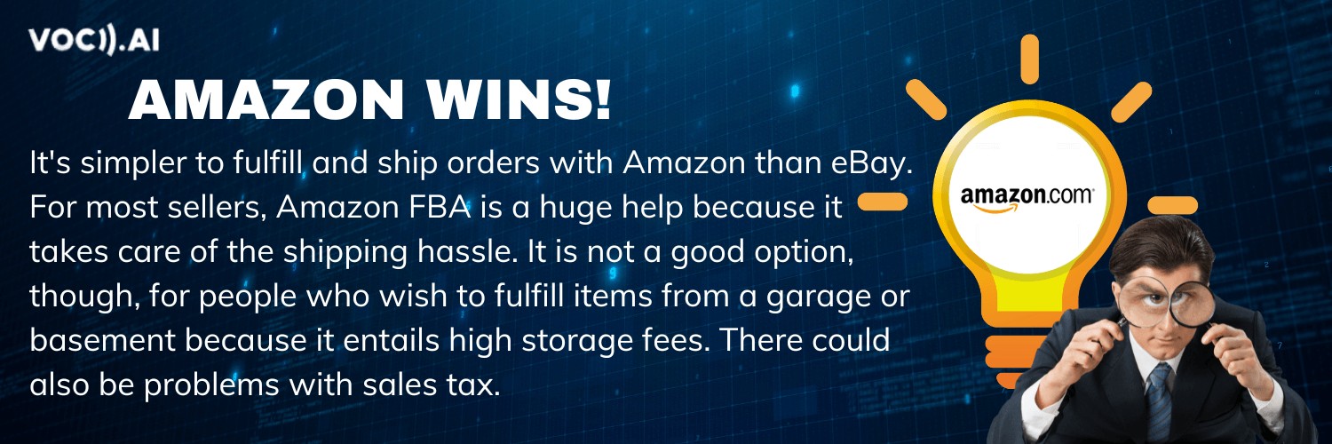 Diagram illustrating the Amazon FBA process from seller to customer