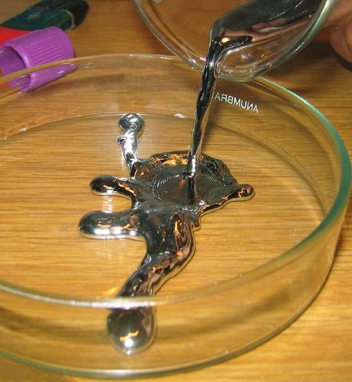 Atomic Symbol