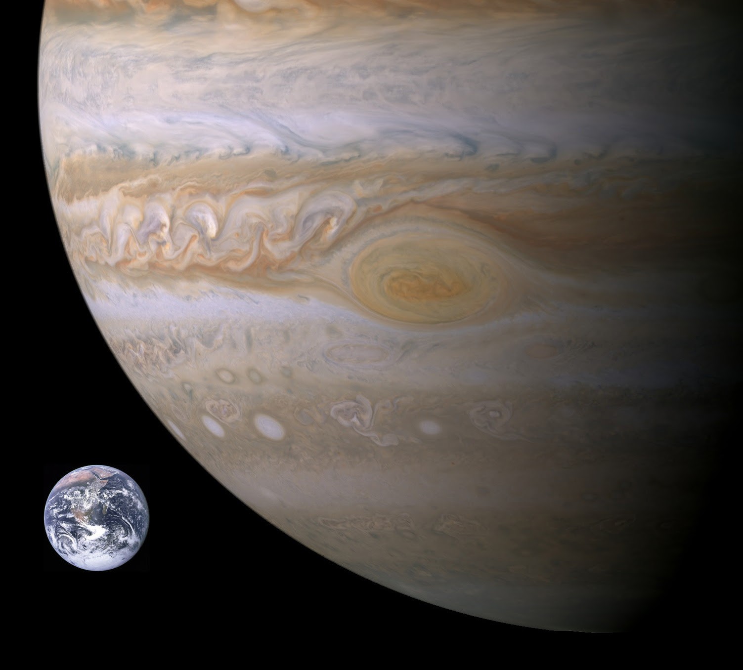 A scale comparison of Earth and Jupiter