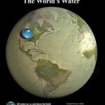 Earth's water in spheres compared to land