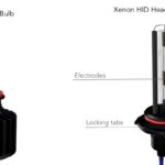 LED vs Xenon HID Headlight Bulb Design