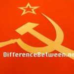 Karl Marx and Friedrich Engels, founders of communism