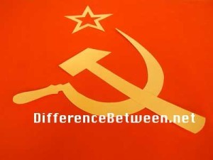 Karl Marx and Friedrich Engels, founders of communism