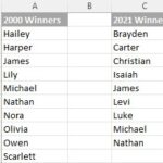 Comparing data in Excel