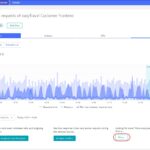 Accessing Dynatrace Compare View