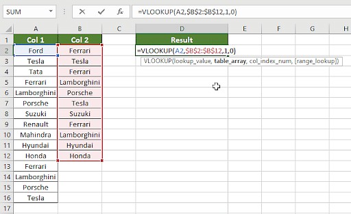 VLOOKUP Formula Entry
