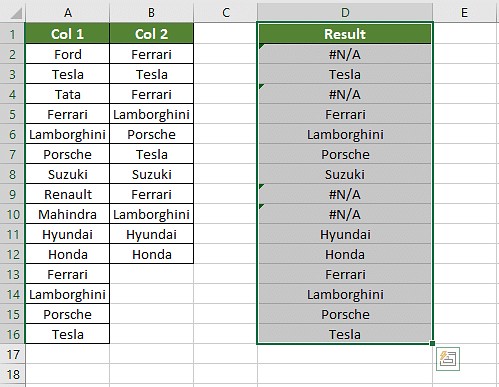 VLOOKUP Formula Applied