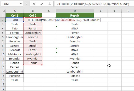IFERROR Clause Result