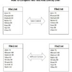 Excel comparison for data validation
