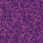 Cosmic Microwave Background