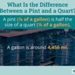 Difference between pint vs quart