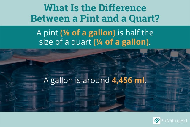 Difference between pint vs quart