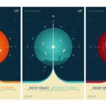Deep Space Atomic Clock