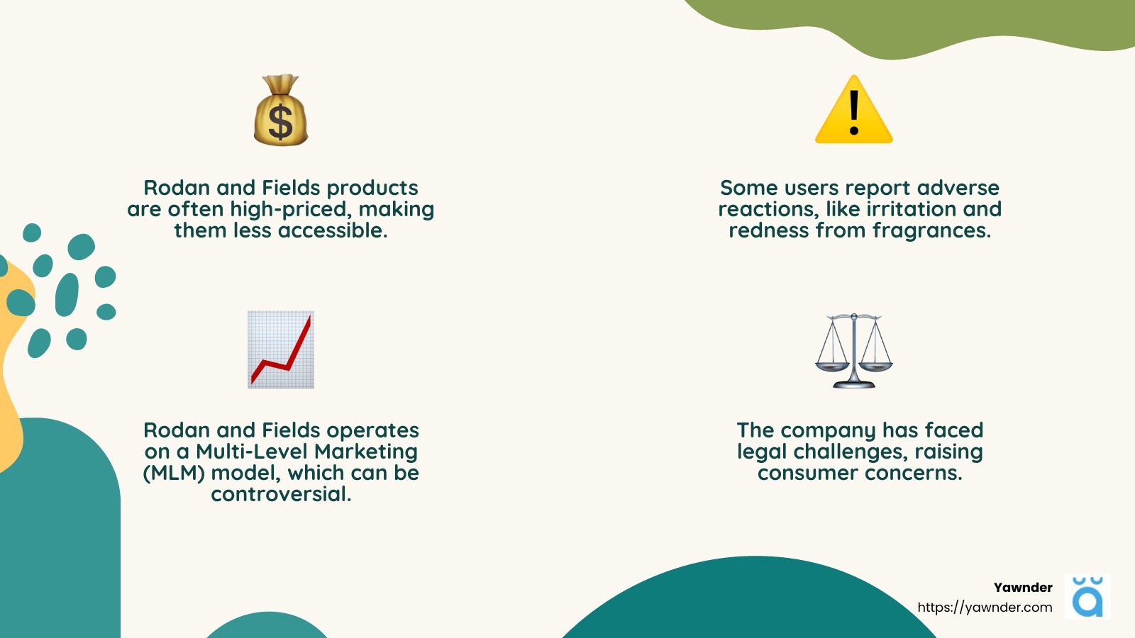 Cost, reactions and marketing - Detailed Comparison of Rodan and Fields Alternatives infographic 4<em>facts</em>emoji_nature