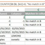 Compare two columns in Excel for matches.