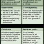 Discovery Science