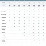 Understanding MERV, FPR and MPR Ratings