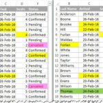 Highlighting differences between sheets