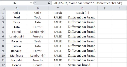 IF Formula Example
