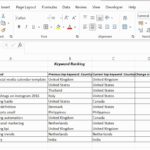 Excel Equals Operator Comparison
