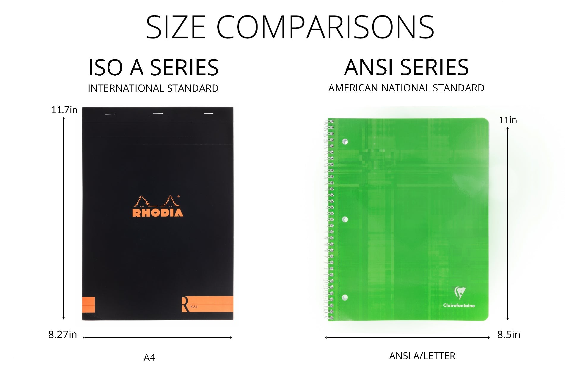 A4 vs ansi size
