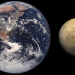 Mars is about half the size of Earth in diameter, making it an interesting subject for comparative planetology.