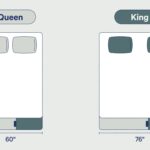 King and queen bed dimensions
