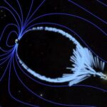 Illustration of magnetic reconnection, which looks like wavy blue lines snapping together to form a loop, coming out of Earth.