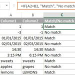 Compare two columns in Excel to identify matches and differences using IF formulas.
