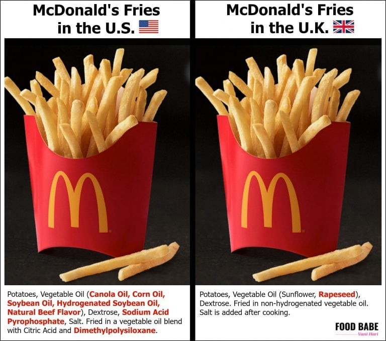 Comparison of McDonald's Fries Ingredients in the US and UK, highlighting differences in additives.