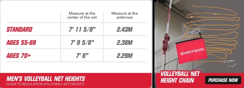 Volleyball Net Height Comparison