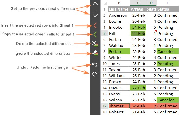 Review and merge the differences.