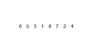 Parallel Merge Sort