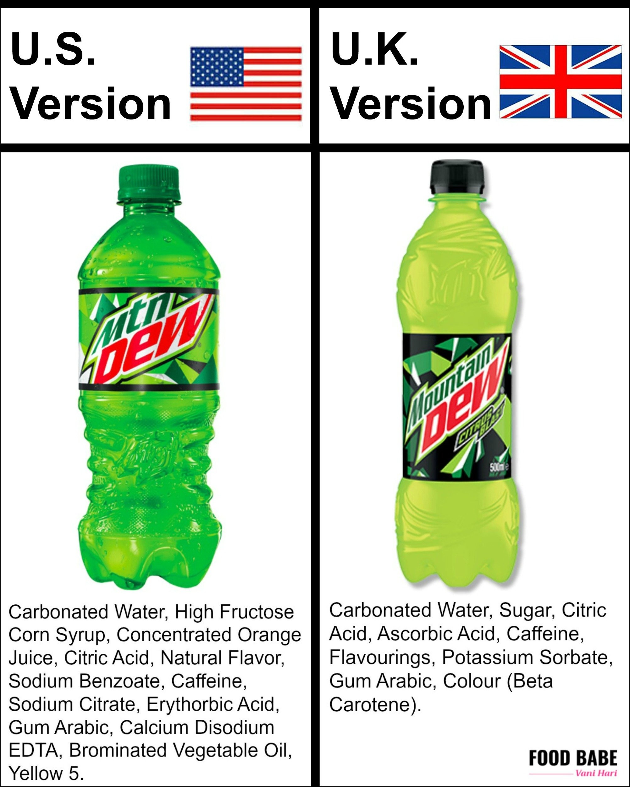British vs American Food