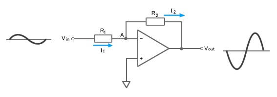 Op-amp Circuit