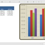 Pivot Chart Settings