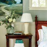 Sleek Bedroom Lamps