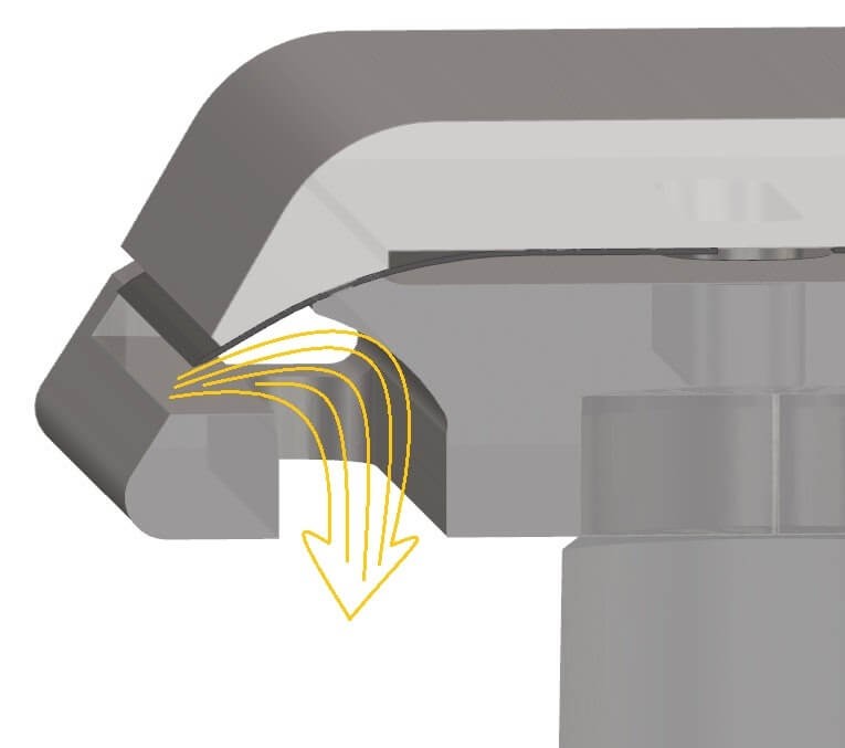 Hair Evacuation Channels