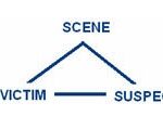 Scene-Victim-Suspect Triangle