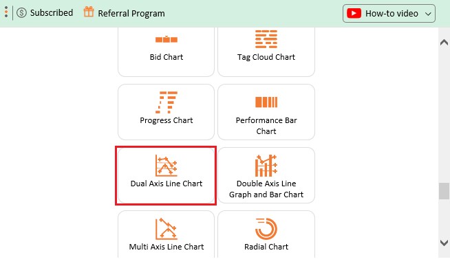 Searching for Dual Axis Line Chart in Excel