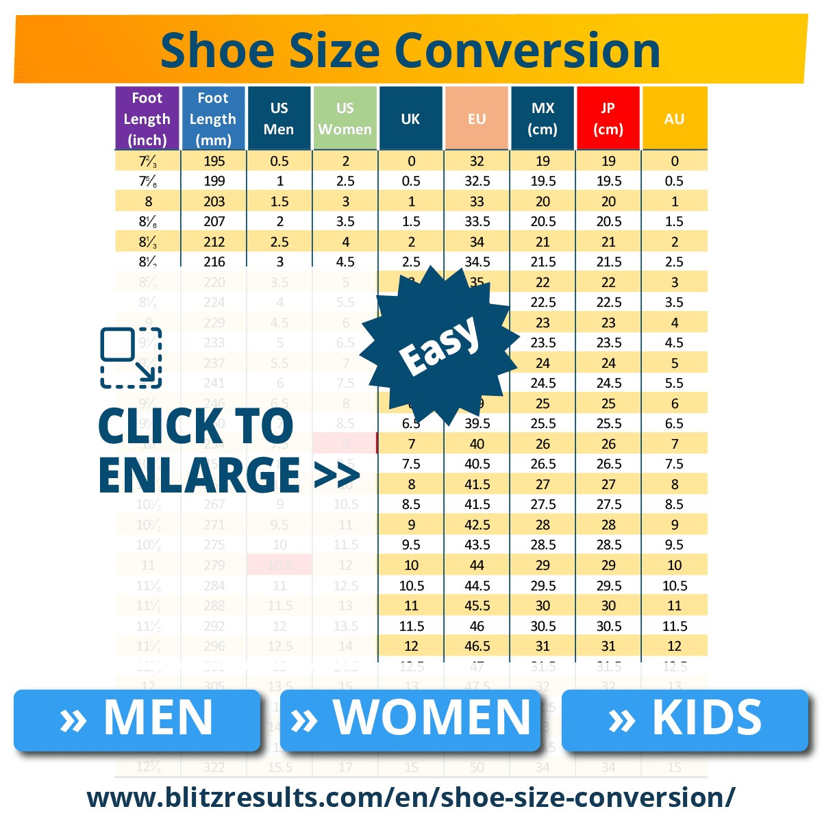 Shoe size conversion chart