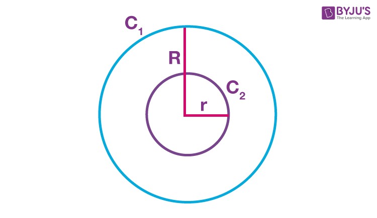 Similar Shapes Example