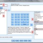SPSS screenshot showing responses to Likert-type items