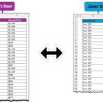 Data setup in Excel sheets