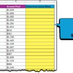 Spreadsheet set up for comparing two sheets