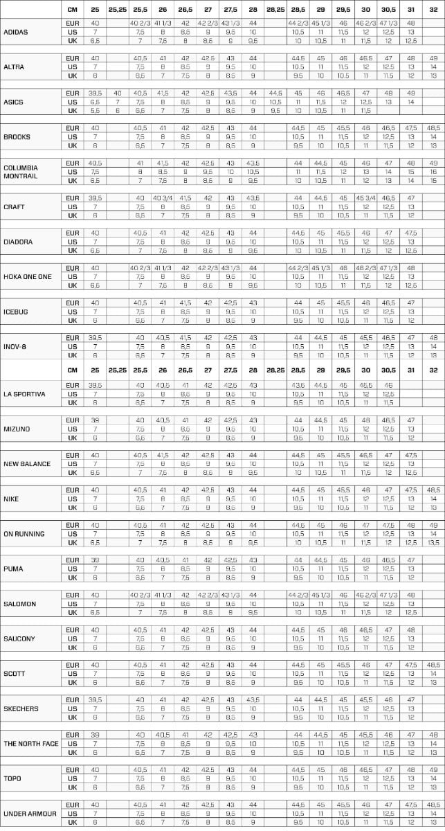 Men's Size Guide