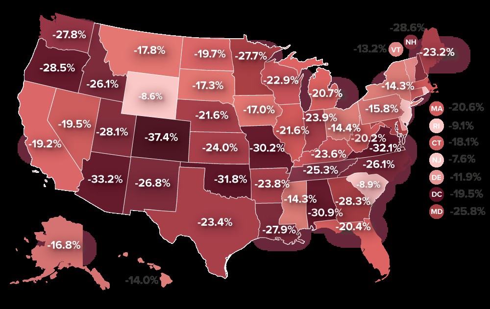 How underpaid are teachers in your state?: Depending on the state, teachers make between 7.6% and 37.4% less than other comparable college-educated workers