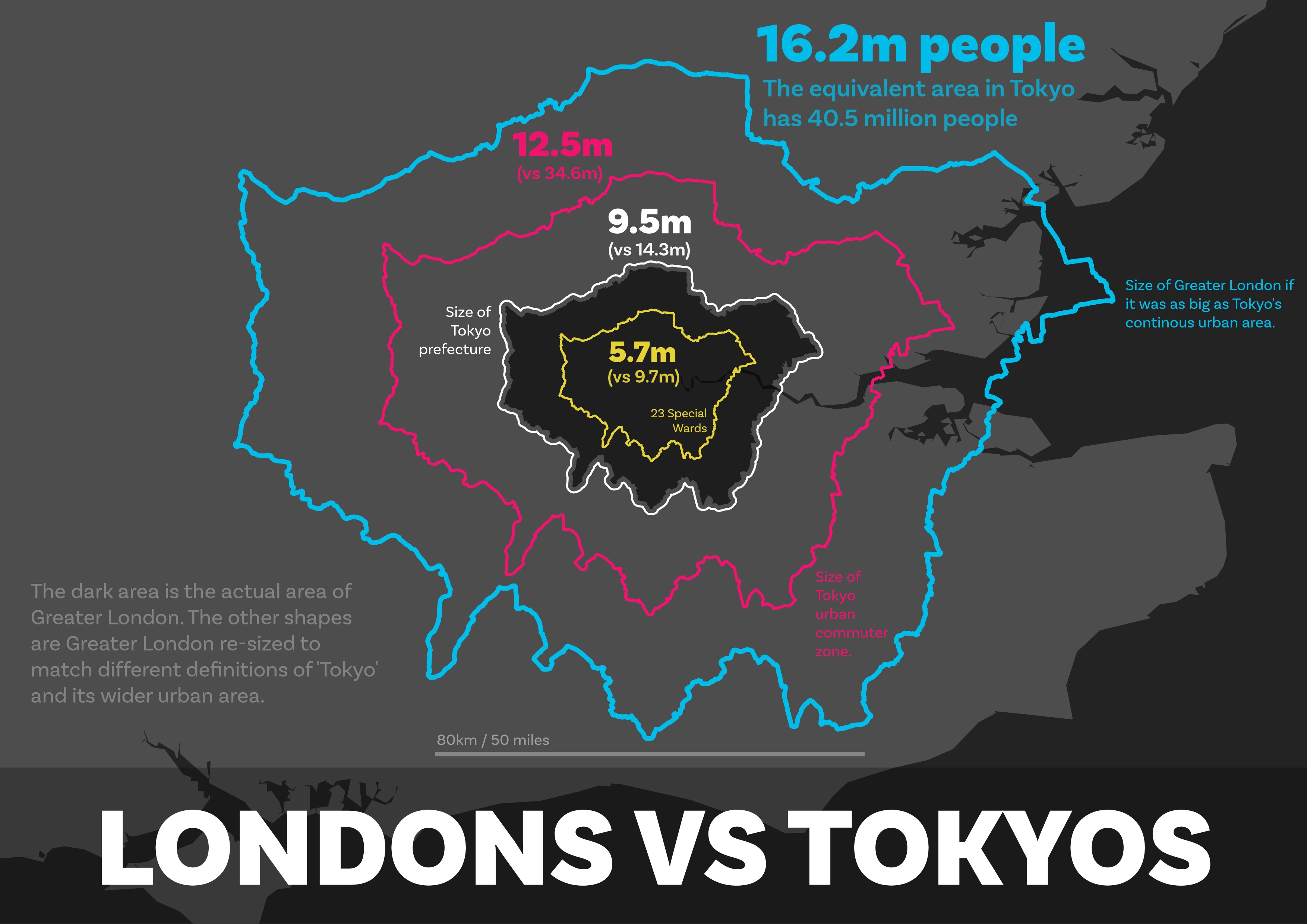 Resized Londons to match different definitions of Tokyo