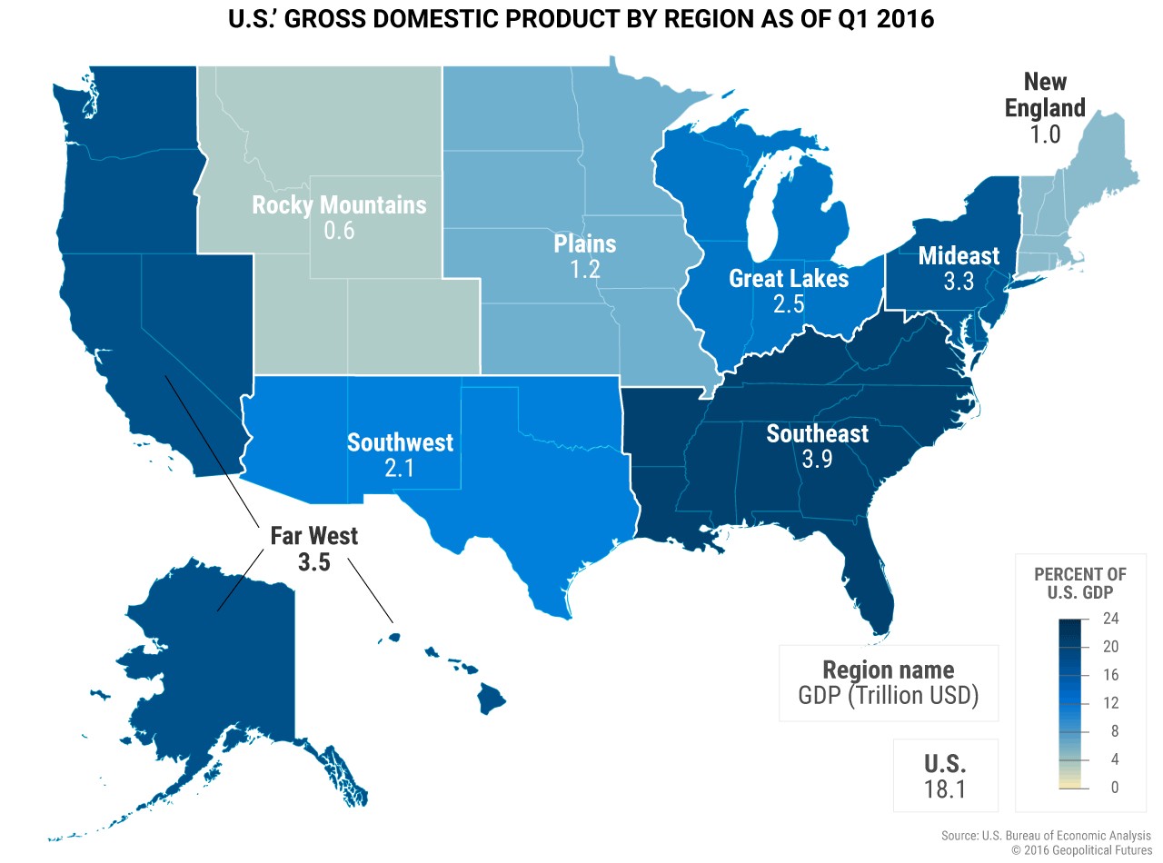 Russian Economy Compared to US GDP